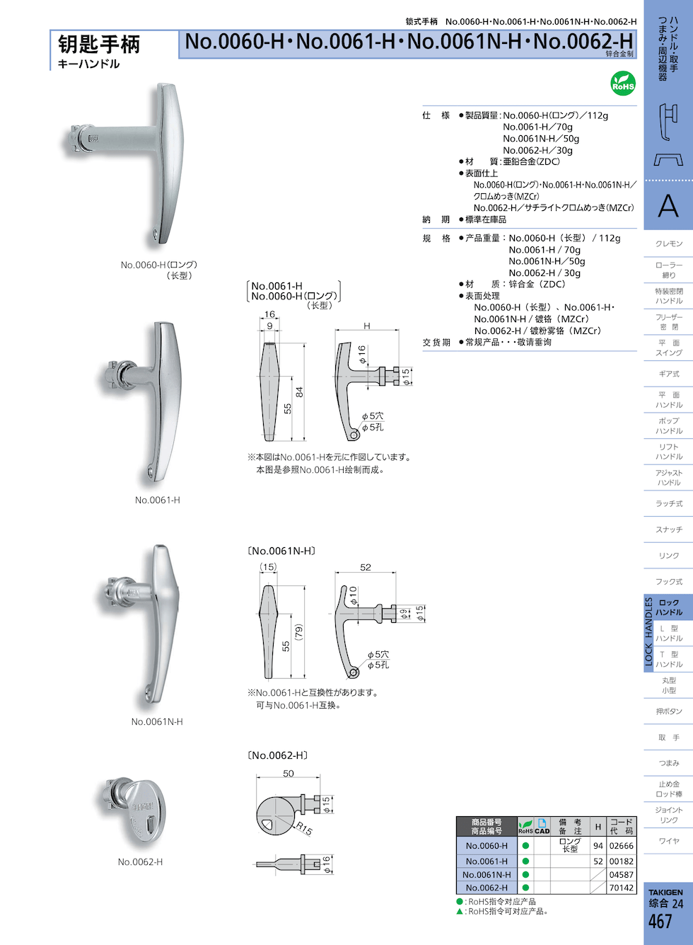 泷源NO.0061-H钥匙手柄产品说明_takigen中国官网