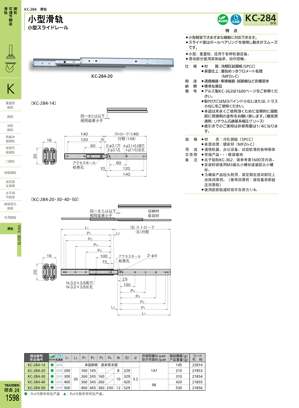 takigen KC-284-14